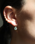 22K Gold Antique Prong-Set Oval Sky Blue Topaz Earrings - Peridot Fine Jewelry - Cathy Waterman